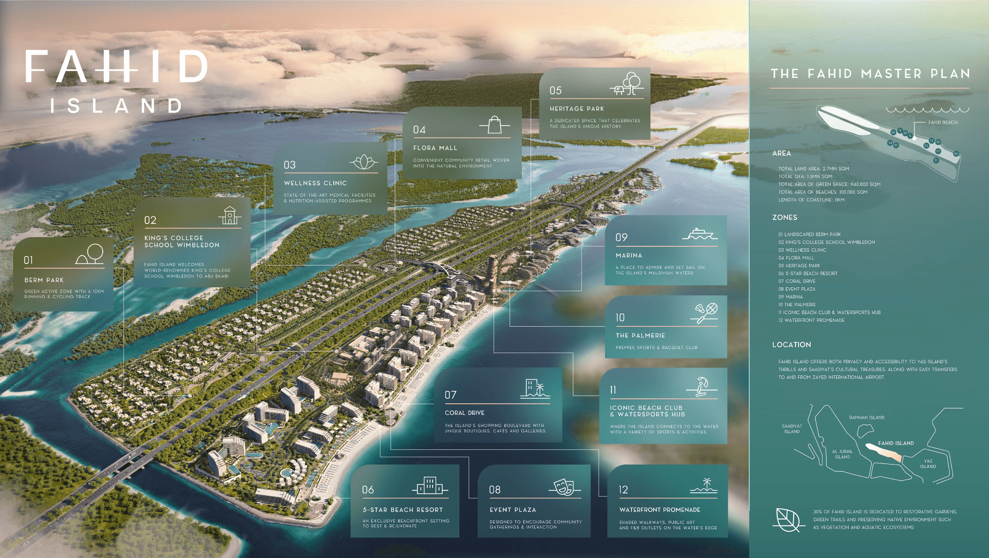 The Beach House Fahid master plan
