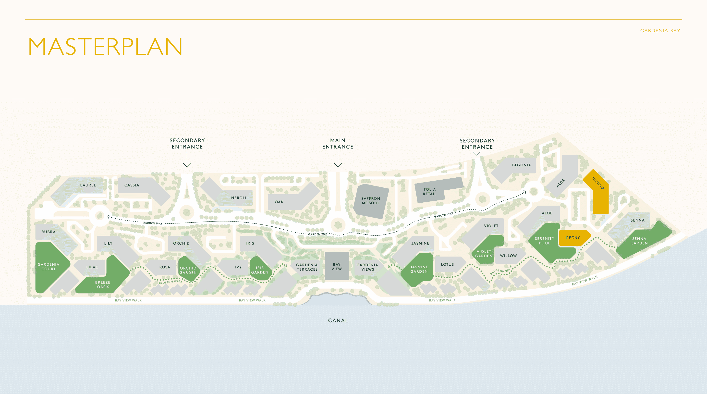 Gardenia Bay master plan