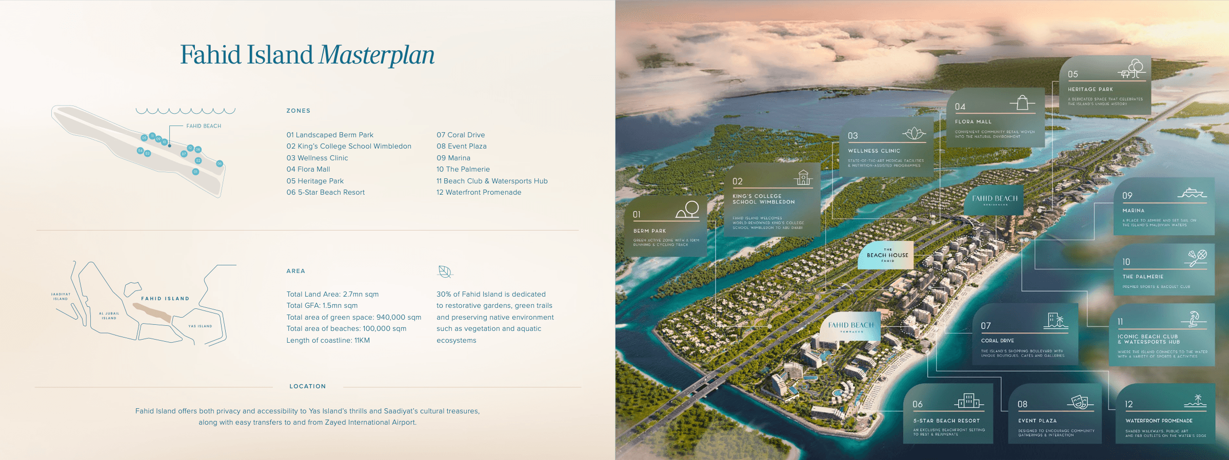 Fahid Beach Terraces master plan