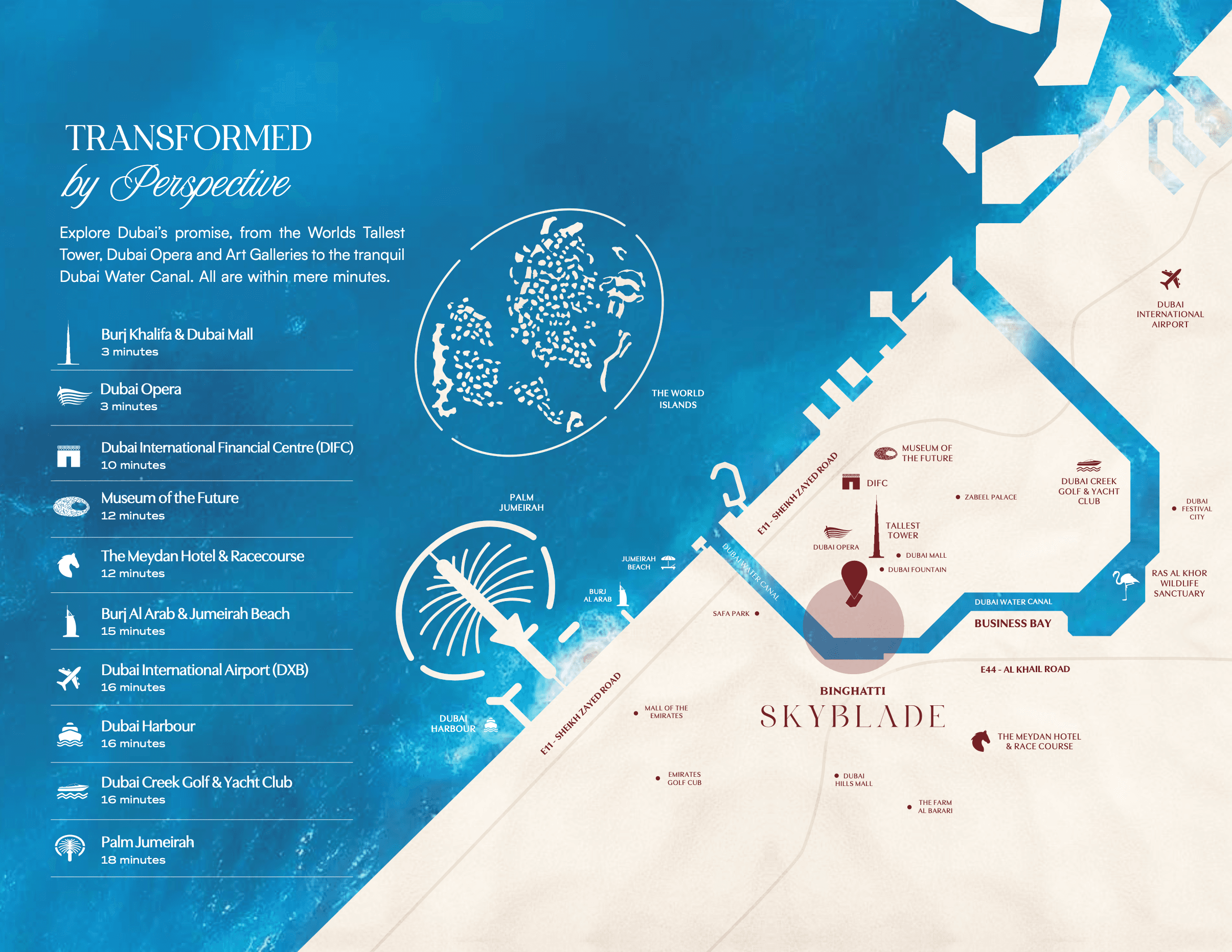 Skyblade master plan