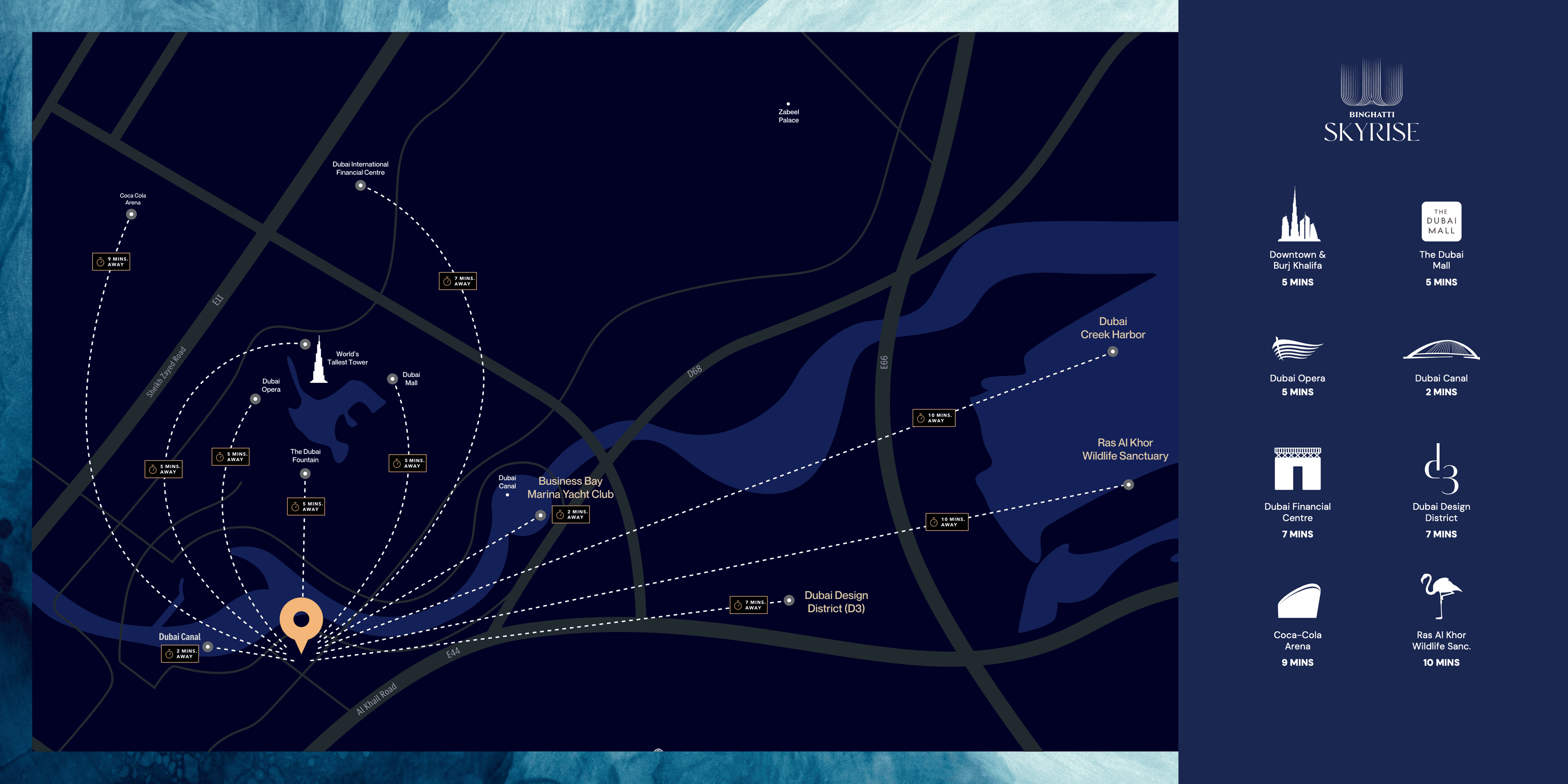 Skyrise master plan