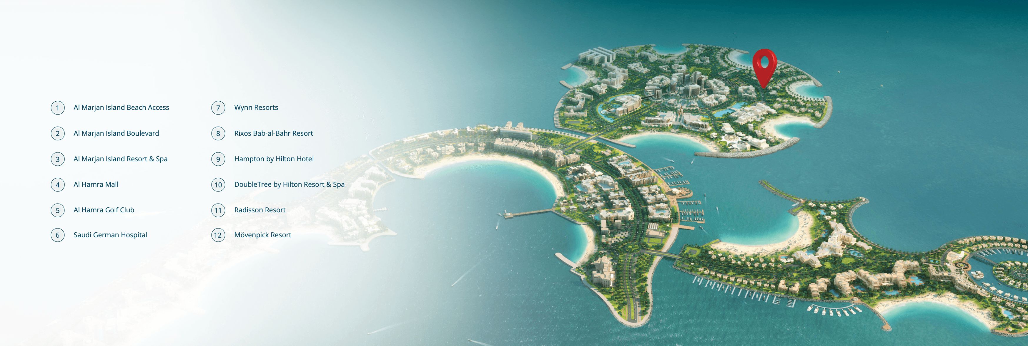 Aqua Arc master plan