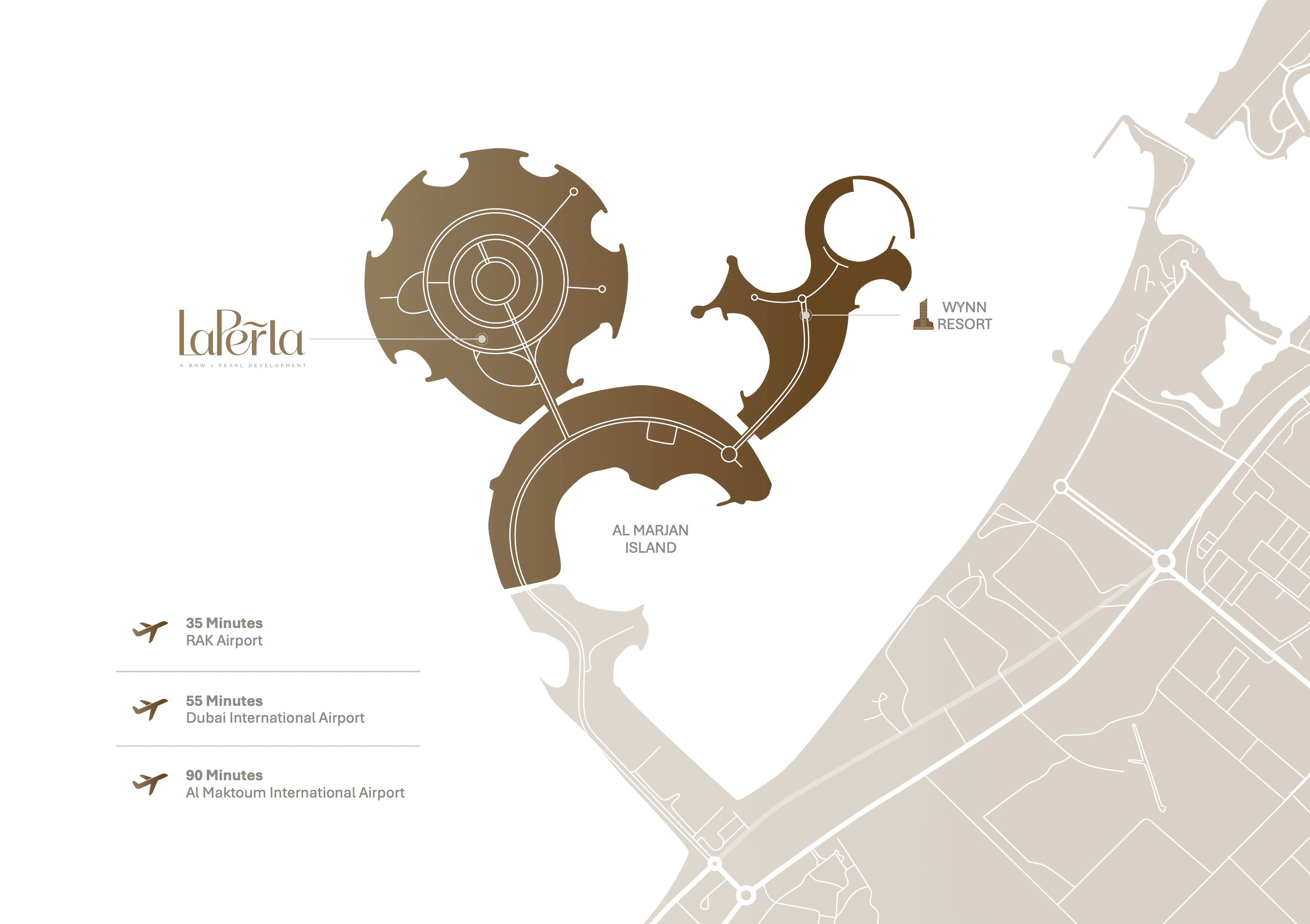 La Perla master plan