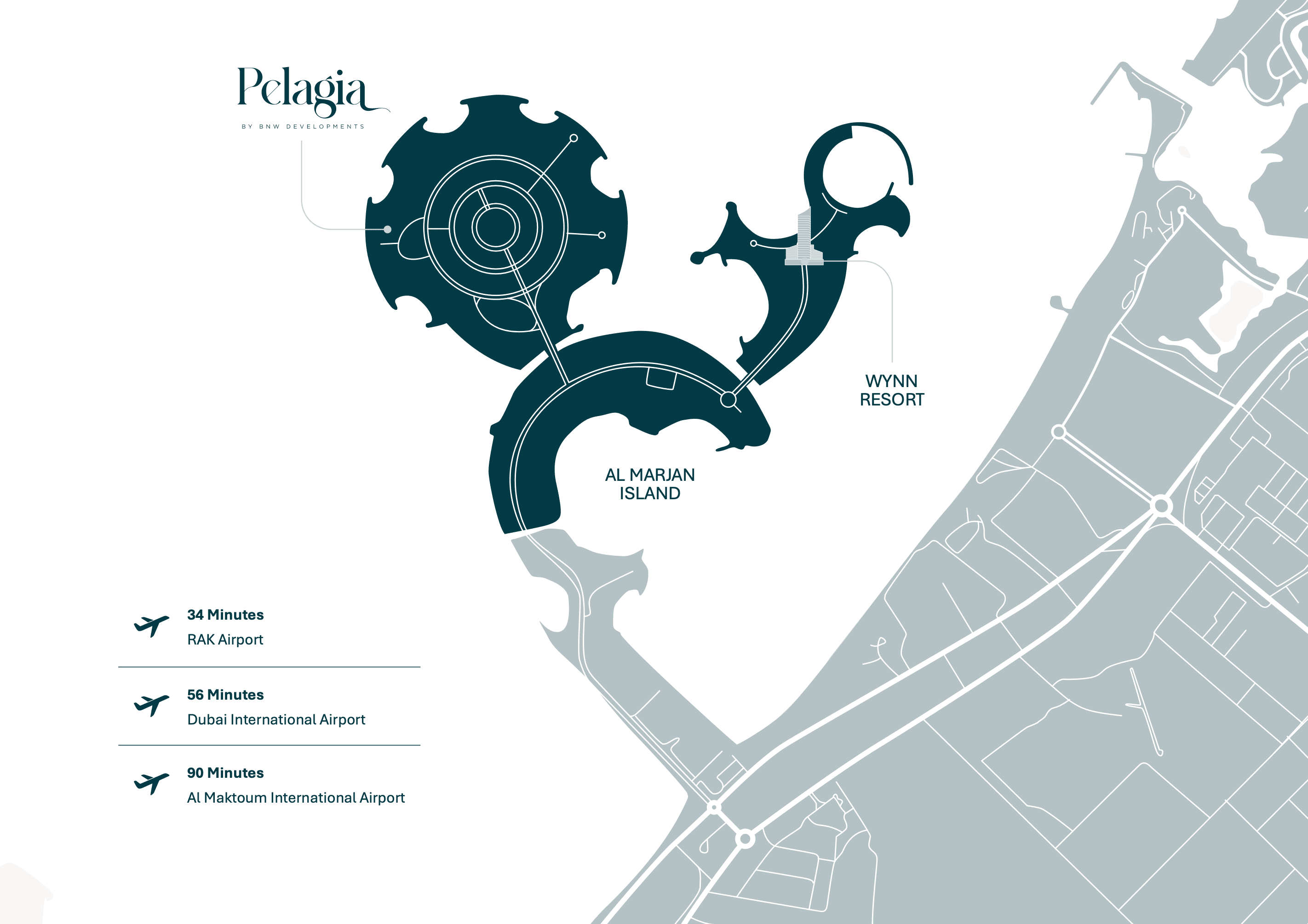 Pelagia master plan