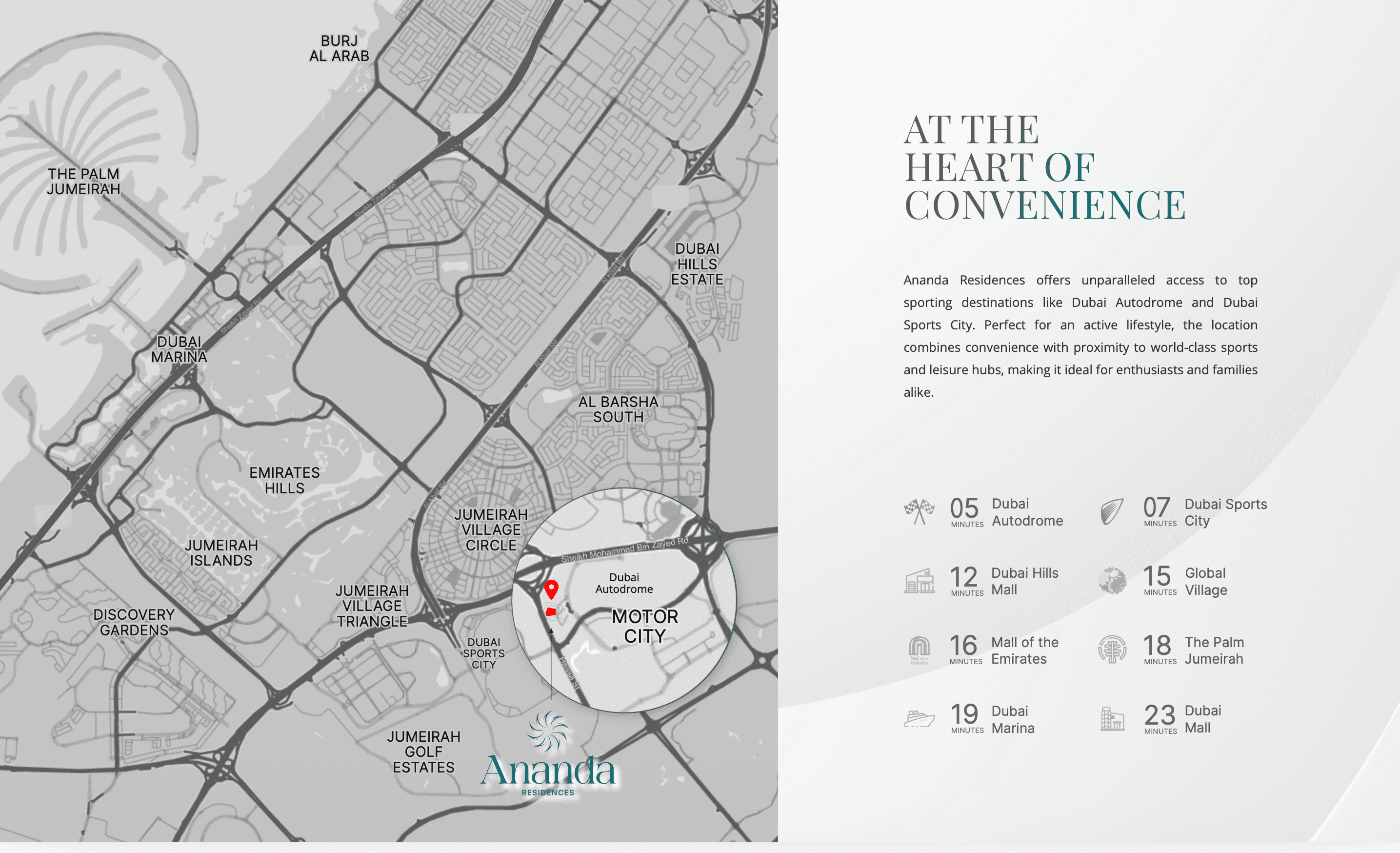 Ananda Residences master plan