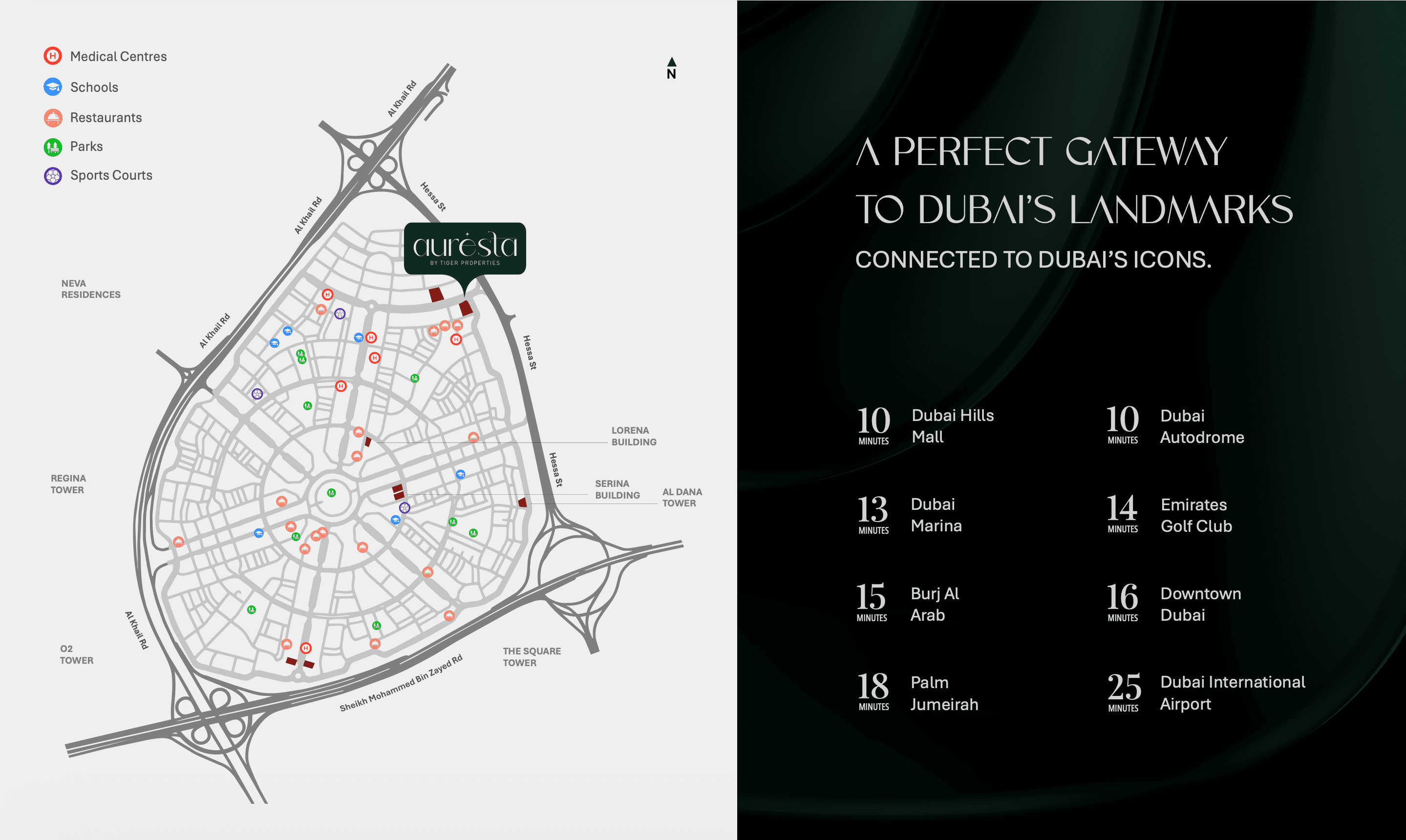 Auresta Tower master plan