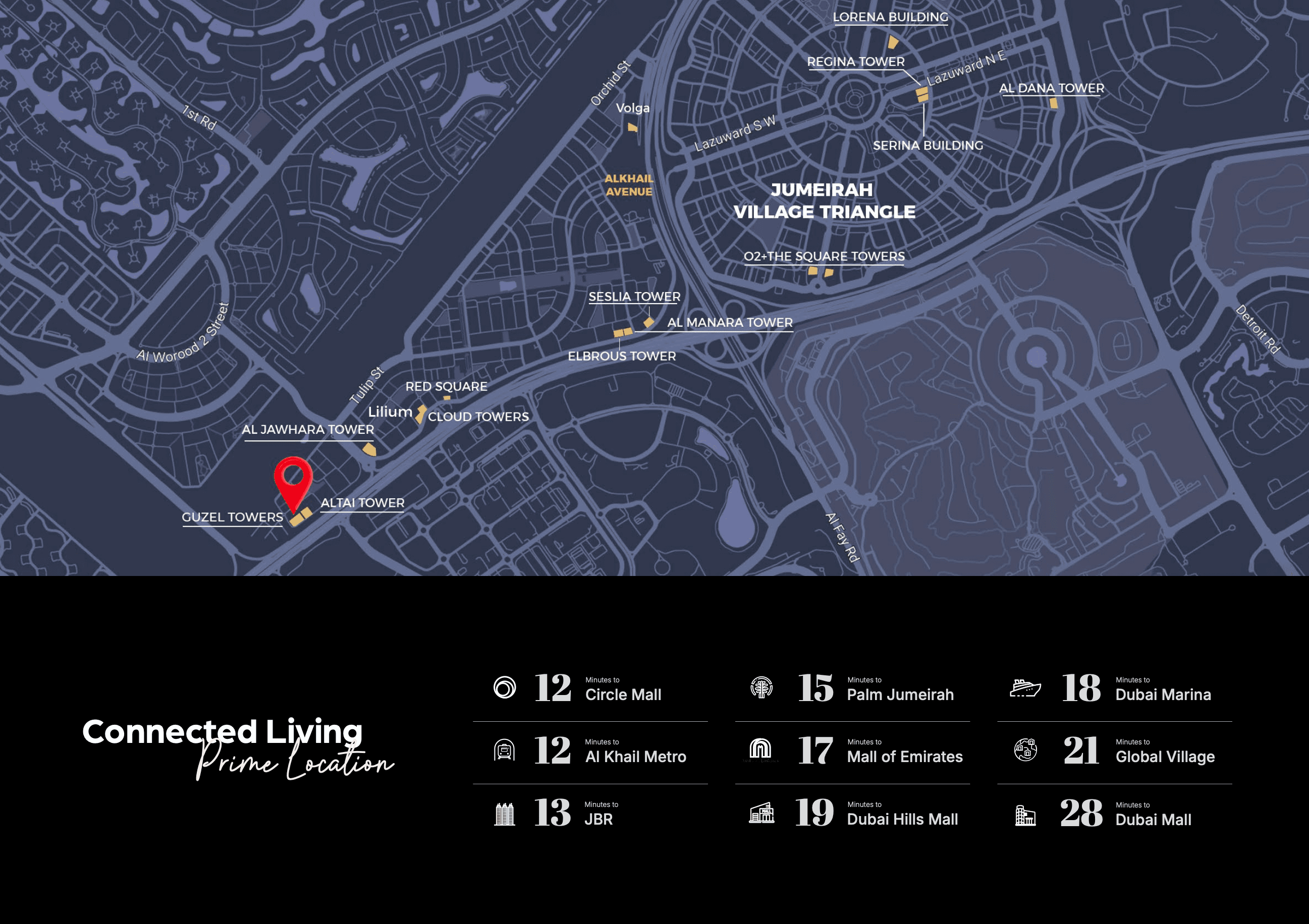 Guzel Towers master plan
