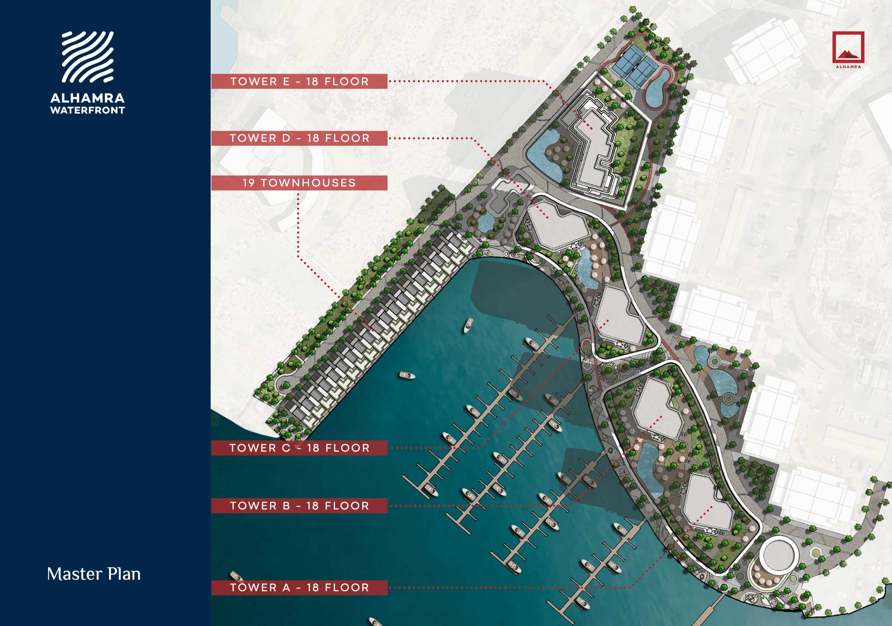 Al Hamra Waterfront master plan